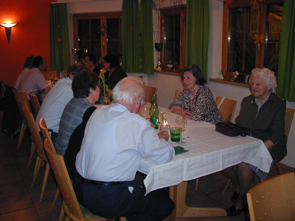 geburstag_bene_2008_35.jpg